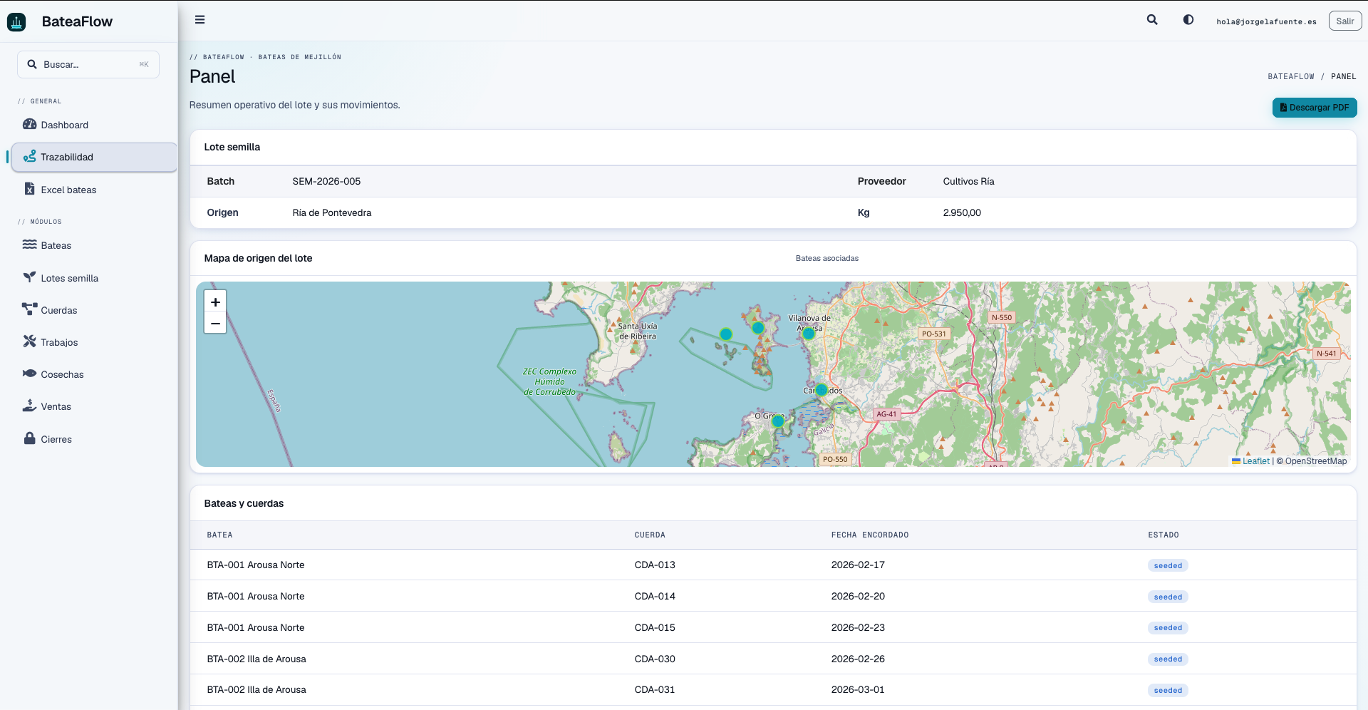 Mapa de bateas en BateaFlow