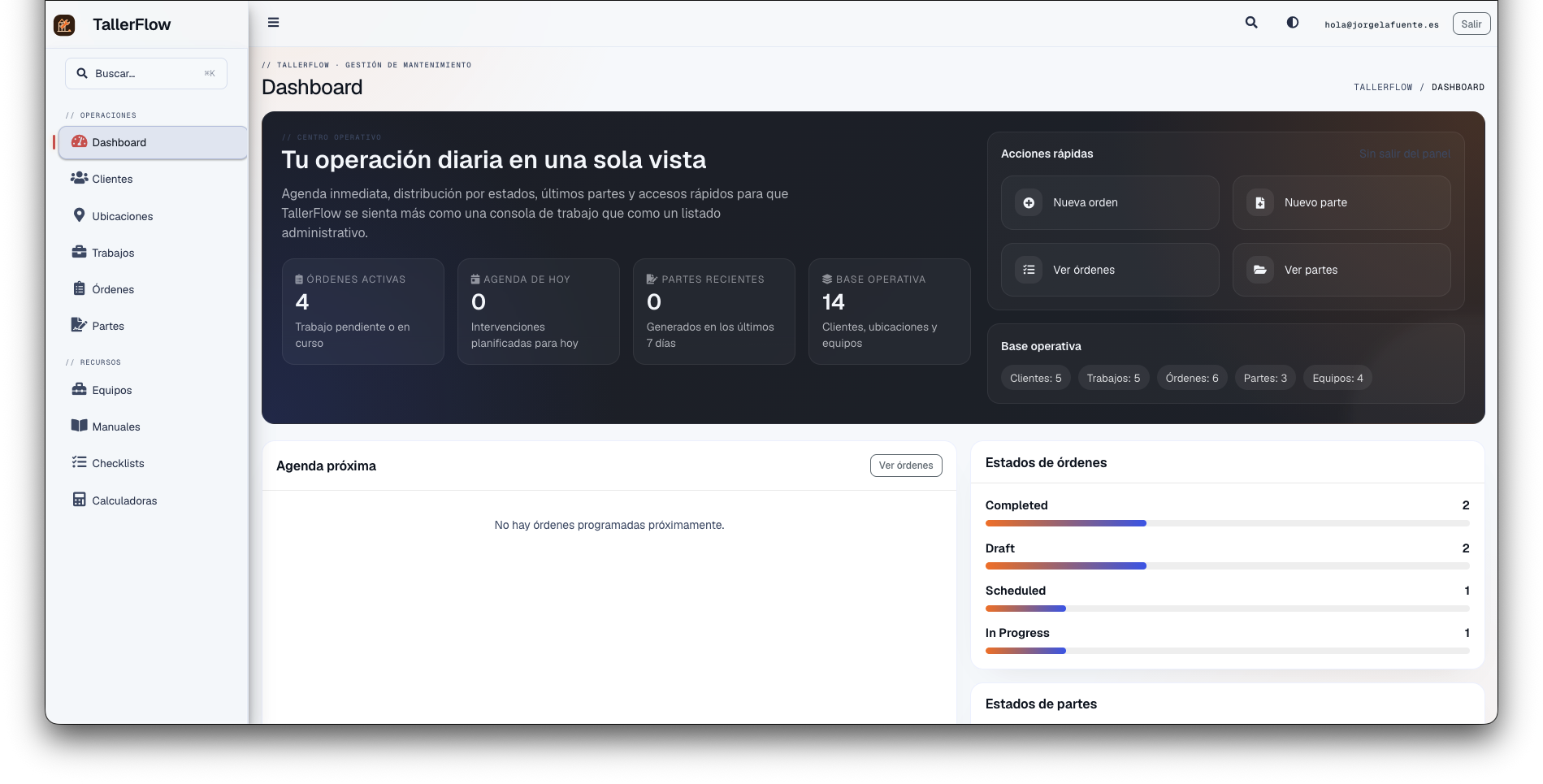 Panel operativo en TallerFlow